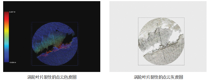 工業視頻內窺鏡 XLG3