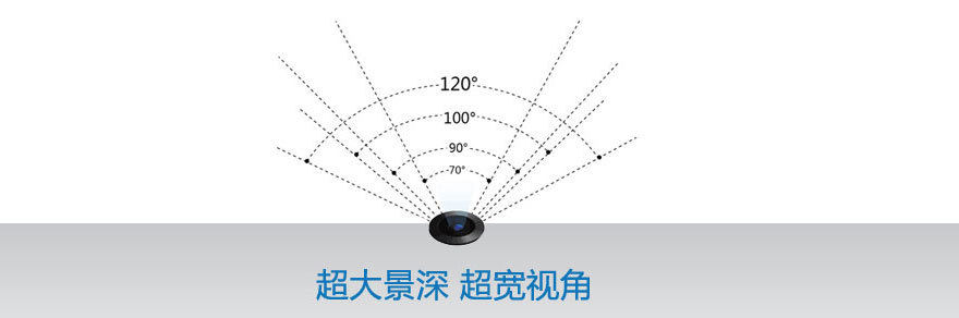 LUKE LK-40 便攜式工業電子內窺鏡