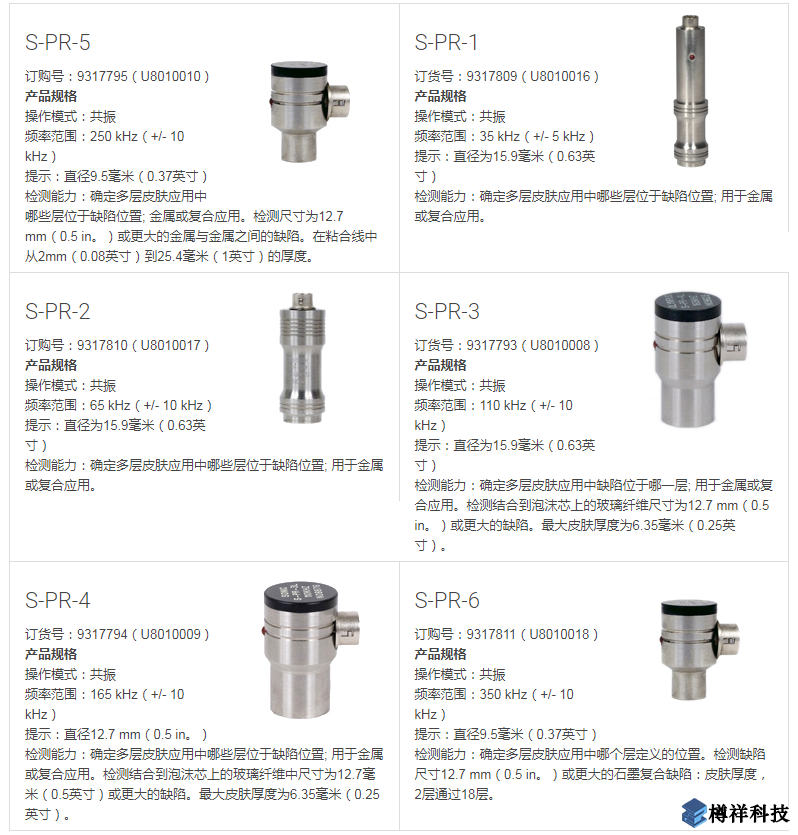 產品型號規格