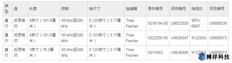 奧林巴斯無損探傷設備檢測儀器 直軸表面探頭