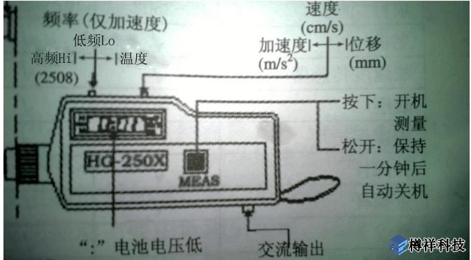 振動(dòng)測振儀使用方法