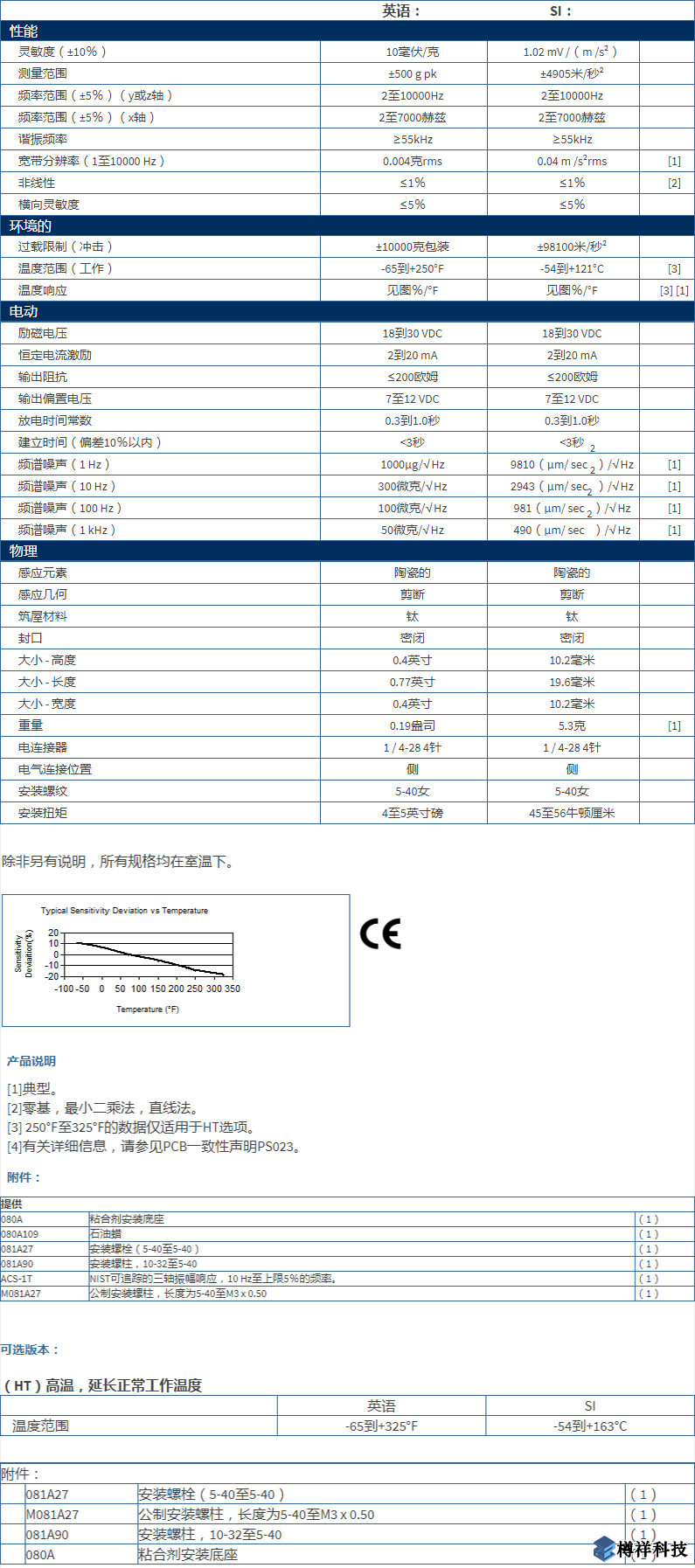 PCB三軸加速度振動傳感器型號：356A33產品參數