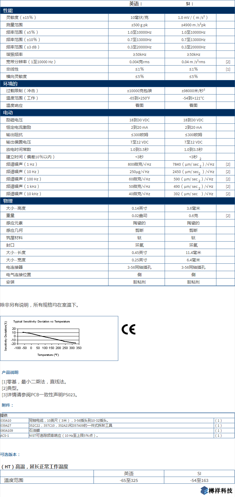 美***進口PCB單軸加速度振動傳感器型號：352A21