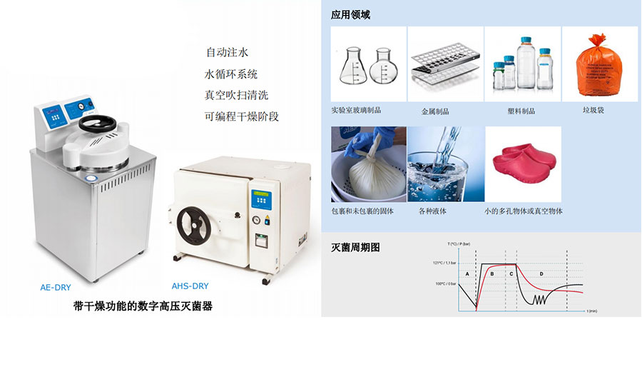 帶干燥功能的數字***壓滅菌器