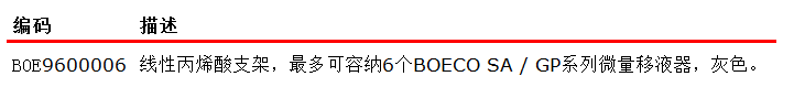 SA / GP系列微量移液器的線性臺式支架