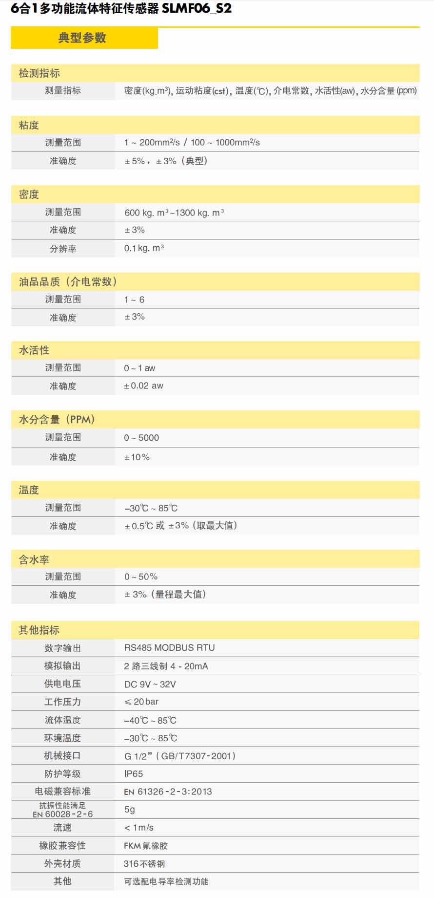 6合1多功能流體特征傳感器典型參數