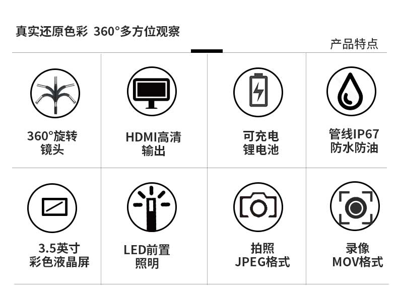 管道工業內窺鏡360°旋轉